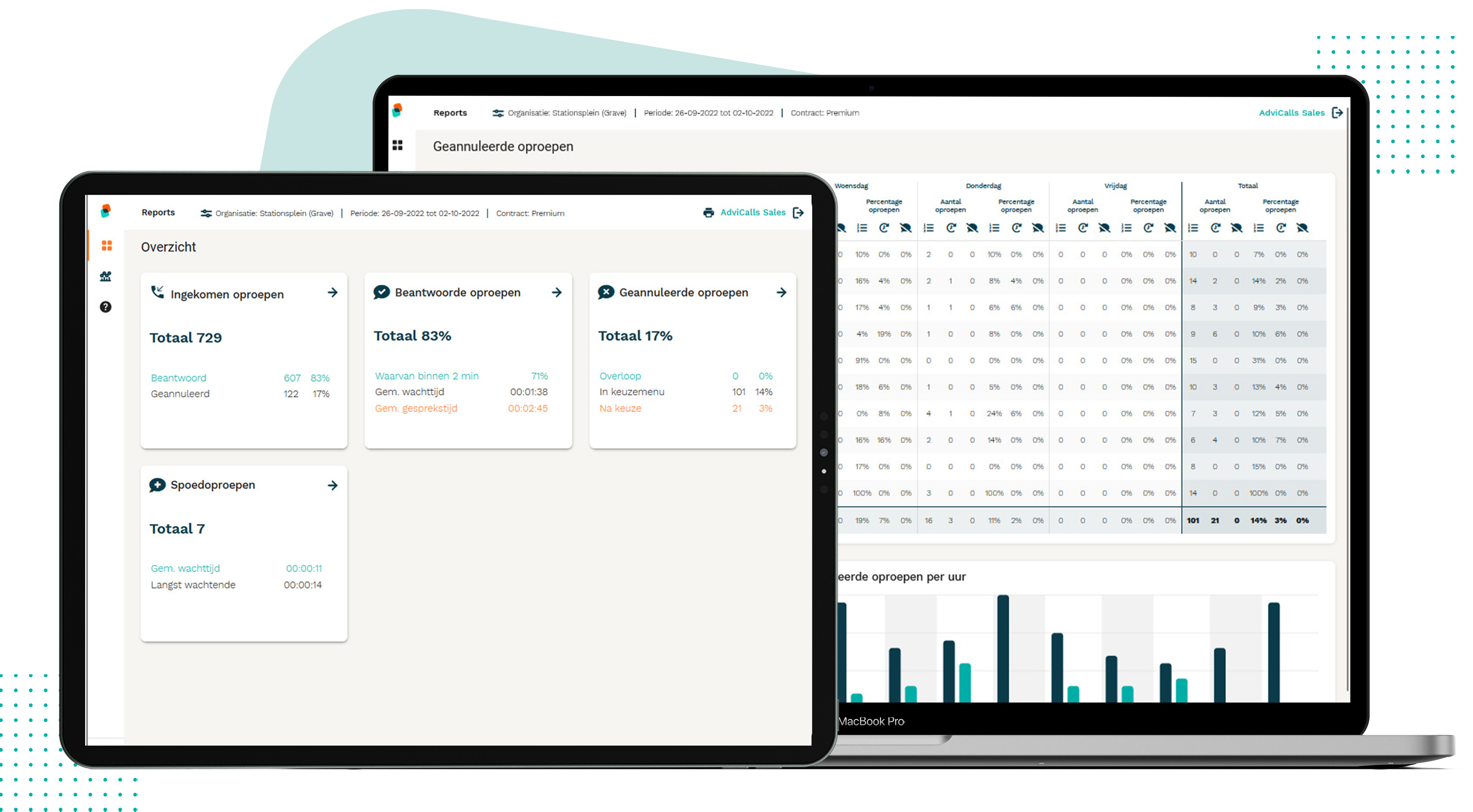Advitronics_webmockup_AdvicallReports nieuwe schermen-1