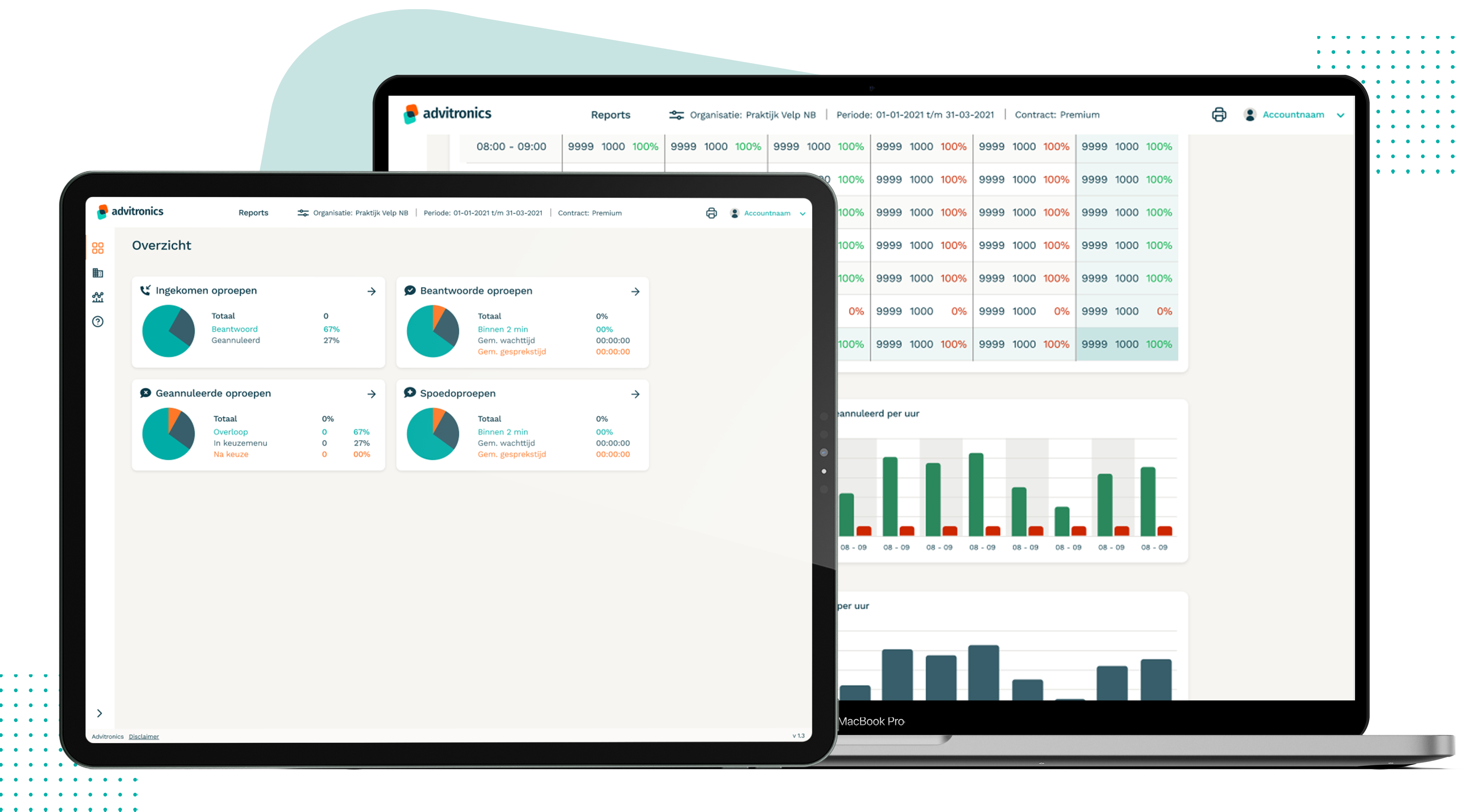 Advitronics_webmockup_AdvicallReports